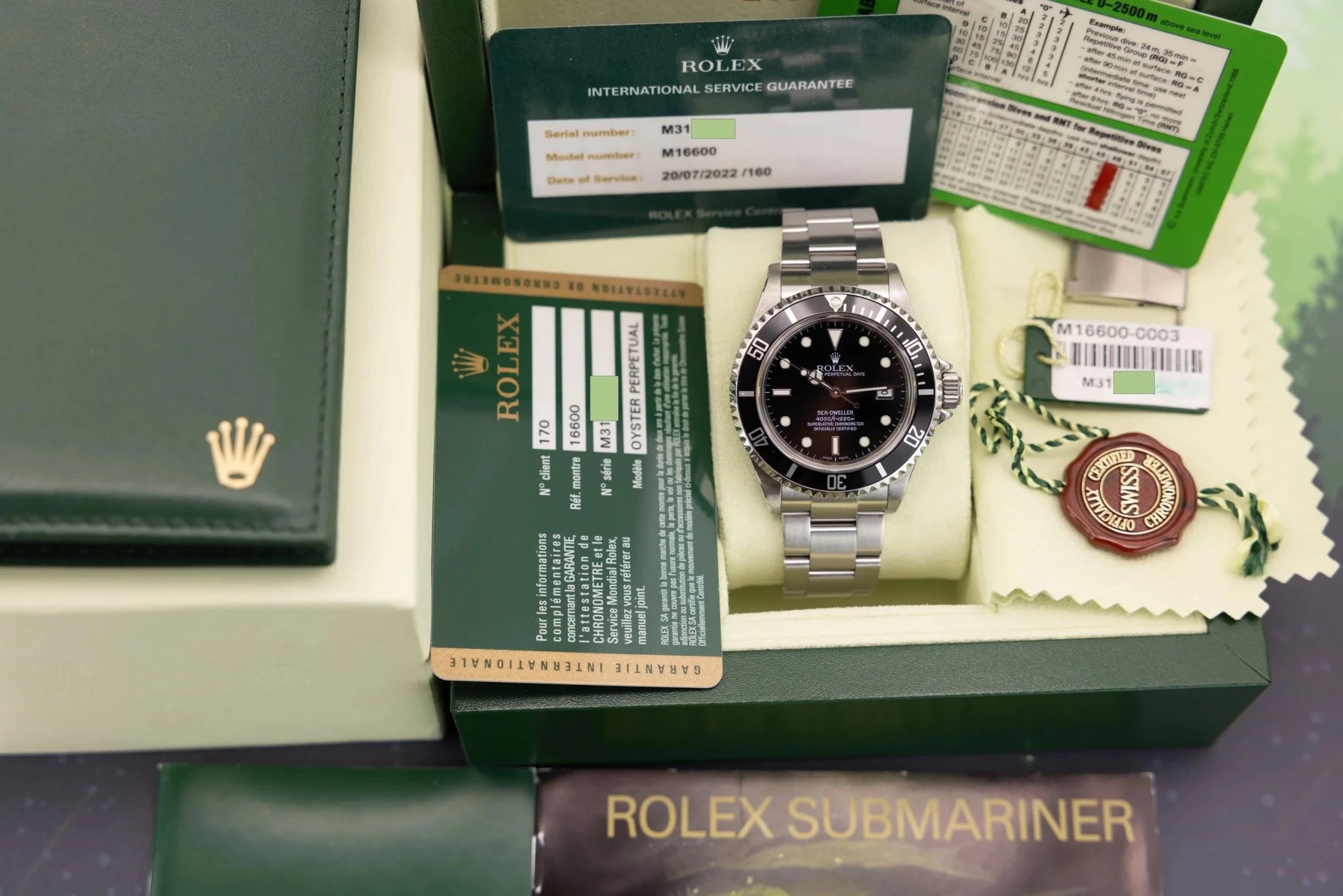 2008 Rolex Sea-Dweller Ref. 16600 | Full Set - Sierra Time Co